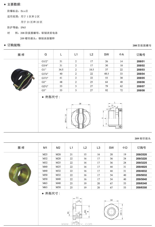 208防拔脫螺母,209 縮徑接頭外形尺寸及技術參數(shù)