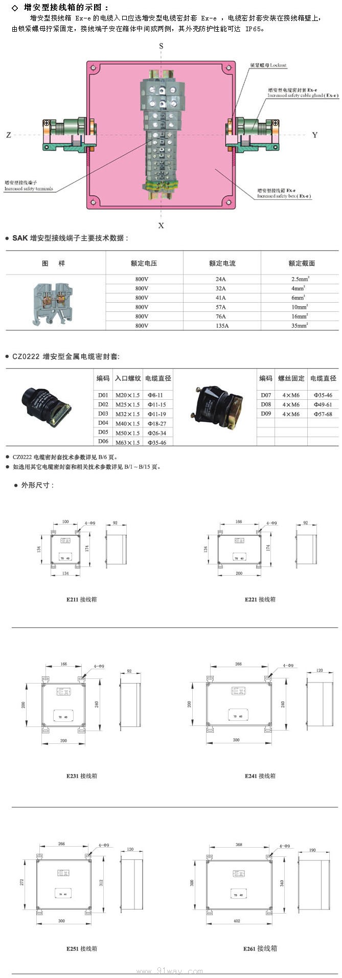 E2□□防爆接線箱外形圖及技術(shù)參數(shù)