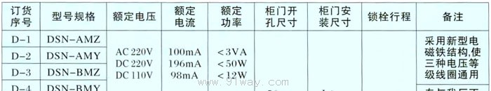 DSN-M型戶內(nèi)電磁門(mén)鎖技術(shù)參數(shù)