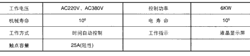 KG316T微電腦時控開關技術參數