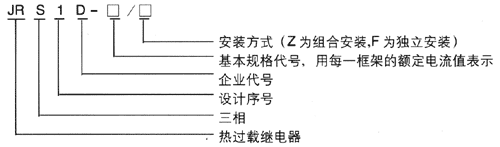 JRS1D系列熱過載繼電器型號(hào)說明