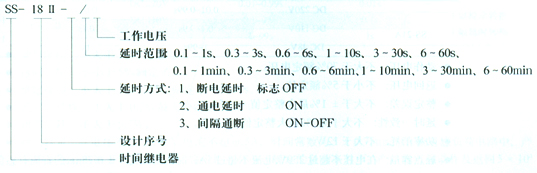 SS-18II型固體時(shí)間繼電器技術(shù)參數(shù)