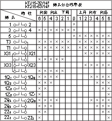QT5ϵؙC_cD15