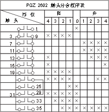 THQ1ϵ(lin)(dng)_(ti)c(din)D13