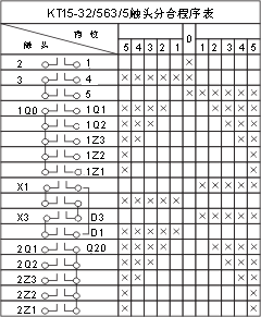 TQK4ϵ(lin)ӿ_cD3
