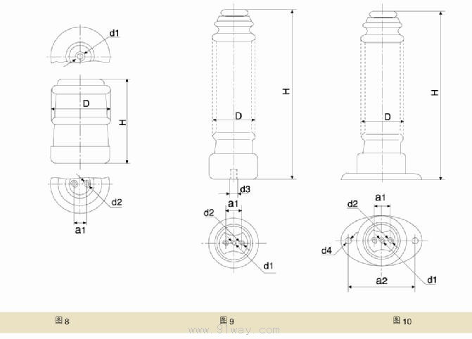ZA,ZB,ZC,ZD,ZBW,ZN,ZAW,ZL系列戶內(nèi)支柱絕緣子外形尺寸4