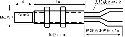BF3RX系列光纖式光電開關(guān)安裝尺寸1