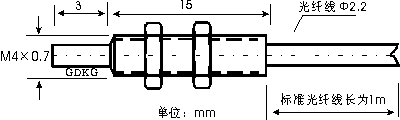 BF3RX系列光纖式光電開關(guān)安裝尺寸2