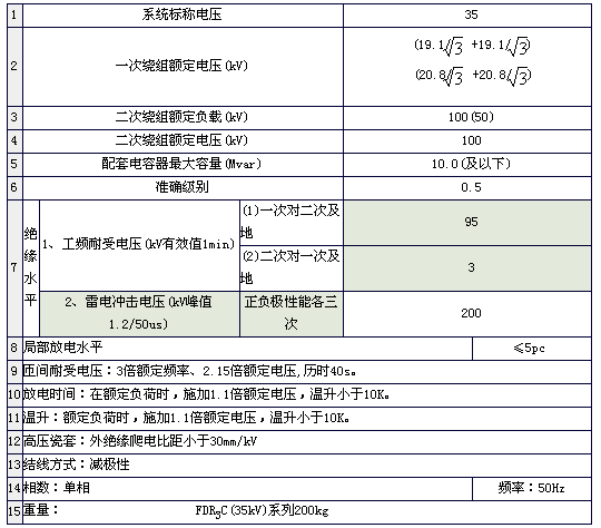 FDR3C-35kV型戶外放電線圈技術參數(shù)