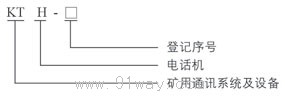KTH型礦用本安型電話機(jī)型號說明