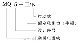 MQ5(SA系列)系列交流牽引電磁鐵型號說明