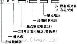 ZJWֱ|̖(ho)f3