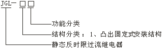 JGL-10系列靜態(tài)型過流繼電器型號(hào)說(shuō)明