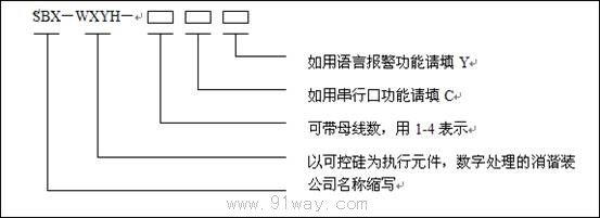 SBX-WXYH微機消諧裝置選用說明