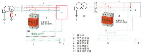 DSB-B系列電涌保護器電氣原理圖