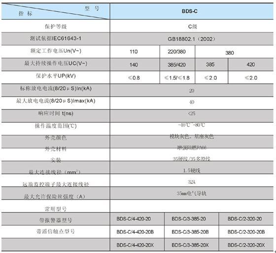 DSB-C系列電涌保護(hù)器技術(shù)參數(shù)