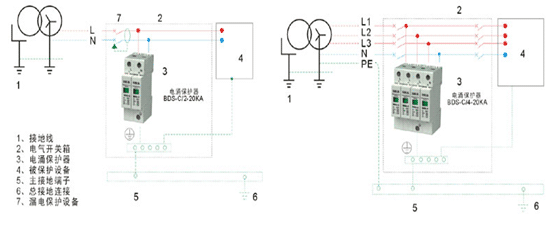 DSB-C系列電涌保護(hù)器電氣原理圖