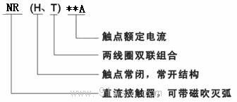 NR200A直流接觸器型號(hào)說(shuō)明