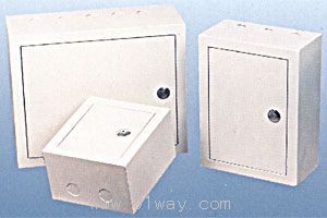 DLXS系列明裝動力箱