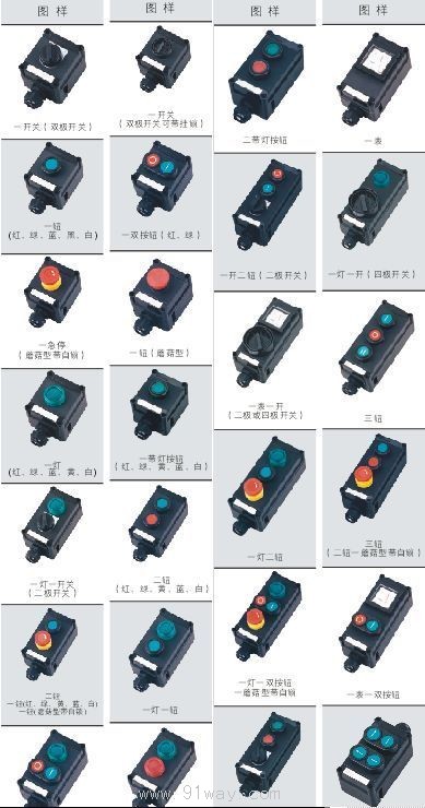 8050/□系列防爆防腐主令控制器(IIB/IIC)